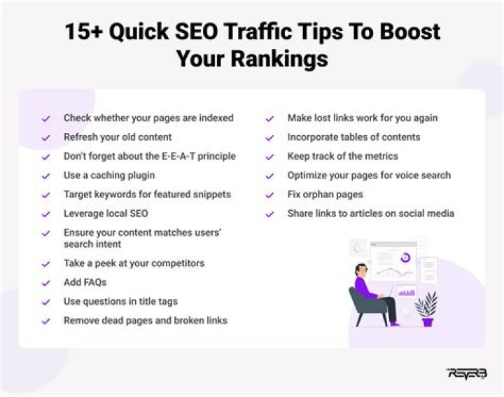 16 Quick SEO Tips to Improve Your Search Engine Rankings in Just 20 Days