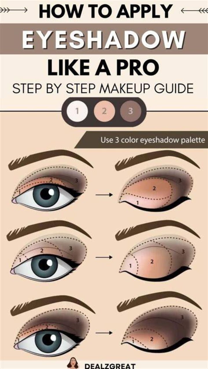 How to Apply Eye Shadow for Hooded Eyes
