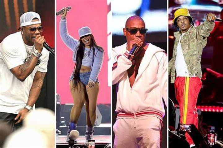 Revisiting the Trends That Dominated 2000s HipHop Style