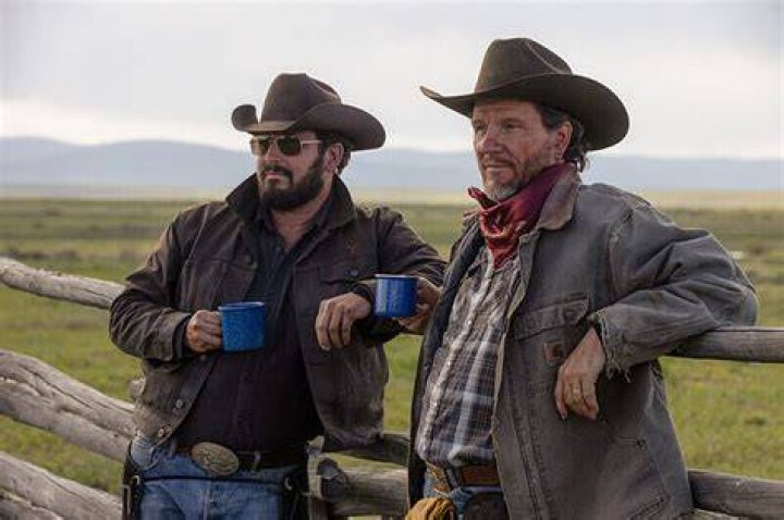 Who Was Cody Ring? Yellowstone Cast Age and Wikipedia Tech Ballad